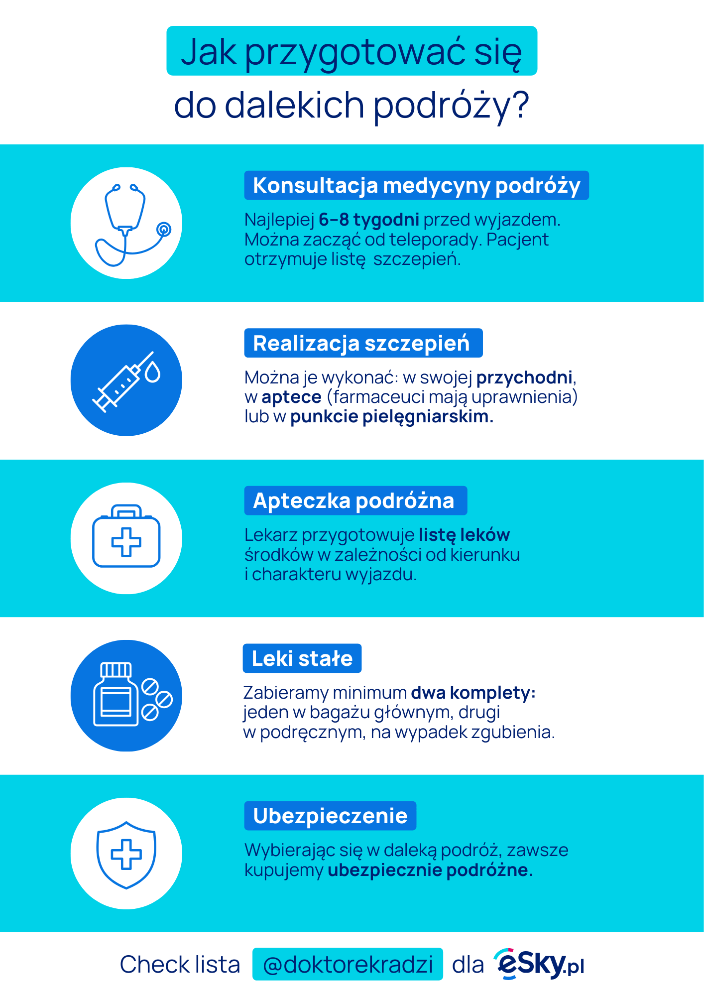 Jak przygotować się do egzotycznej podróży porady lekarza medycyny podróży doktorek radzi Łukasz Durajski dla esky.pl